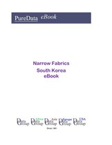 PureData eBook - Narrow Fabrics in South Korea