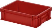 Boîte de rangement / caisse empilable - Polypropylène - 11 litres - Rouge