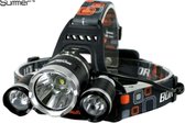 Led hoofdlamp 6000k