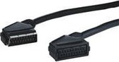 Goobay AVK 166-200 2.0m SCART-kabel 2 m SCART verlengkabel(21-pin)