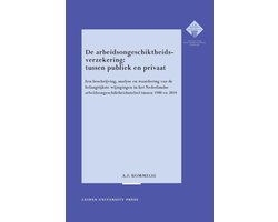 De arbeidsongeschiktheidsverzekering