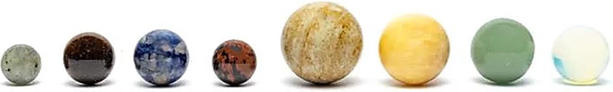 Mineralen geschenkdoos 8 planeten