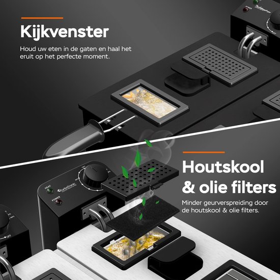 Illustratie van de dubbele frituurpan met kijkvensters en kool- en olie filters.