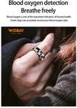 Vinger met zilveren ring met zwart en zilver geblokte band.
