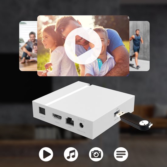 Witte STRONG mediaspeler met alle aansluitingen aan de achterkant en een USB-stick erin. Hierboven een collage van foto's.