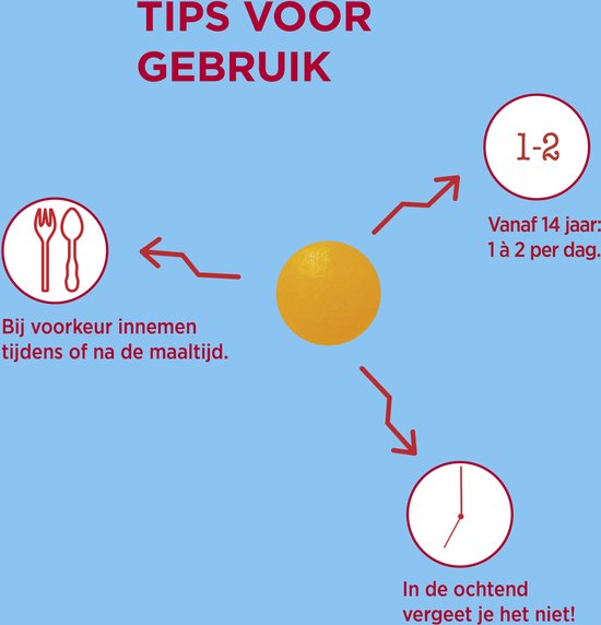 Tips voor gebruik van Dagravit B-Complex met een sinaasappel en iconen.