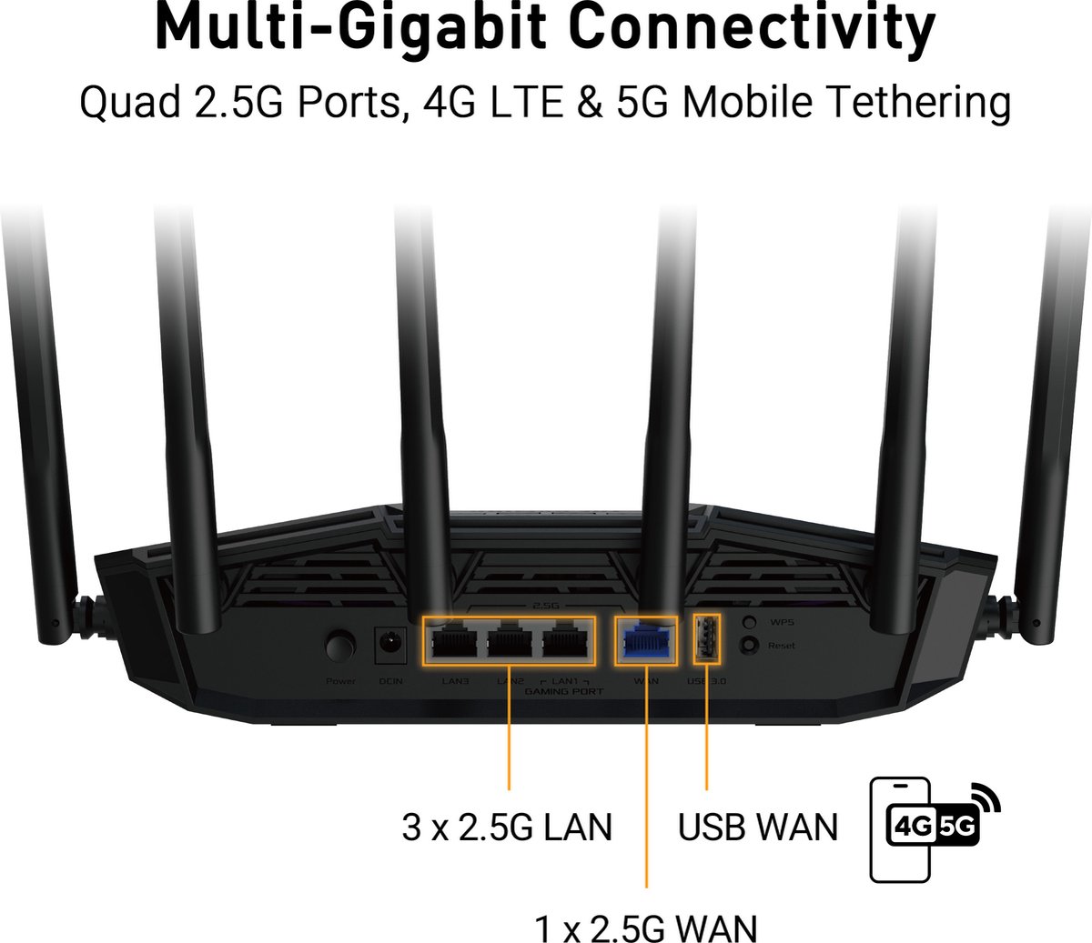 ASUS TUF Gaming BE6500 - Gaming Router - WiFi Versterker - WiFi 7 - Dual-Band - 2.5Gbps port - 6500 Mbps – foto 2