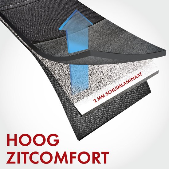Gelaagde structuur van een autostoelhoes met schuimlaminaat voor hoog zitcomfort, met pijlen die de dikte en materialen aanduiden.