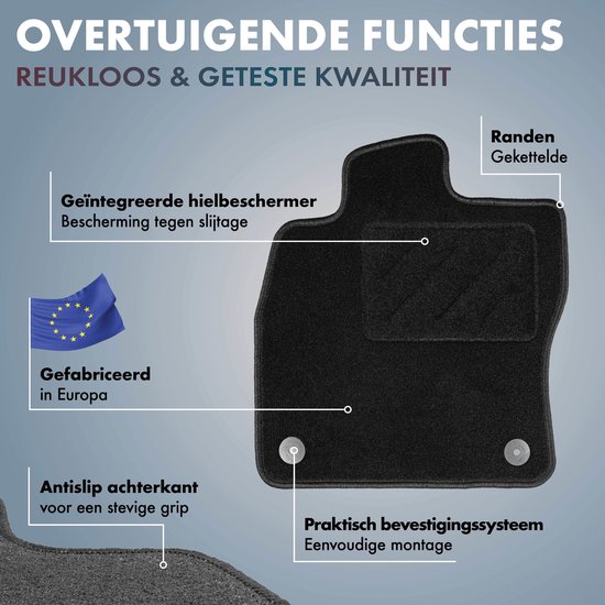 Zwarte automat met gelockette rand, geïntegreerde hakbeschermer, antislip achterkant en bevestigingssysteem.