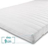 Surmatelas Easy Lits® - 200x210 - Topper HR Mousse froide - Dureté Medium - Hybride - Surmatelas - 9 cm environ - Cique lavable amovible - Orthopédique - Anti-allergique - Topper Hotel XL - Anti Bactérien - Certifié CertiPUR® et Okoetex