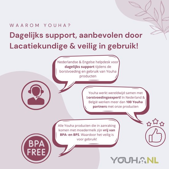 Afbeelding met tekst: Waarom Youha? Dagelijkse support, aanbevolen door lactatiekundige & veilig in gebruik! BPA-vrij.