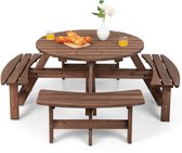 Douglas Picknickset – Overkapping - J&P Buiten-Hout Douglas Picknickset – Overkapping - J&P Buiten-Hout