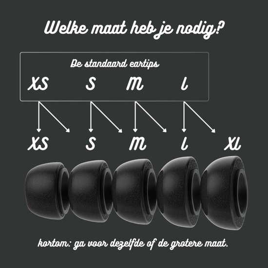 Cinq embouts d'oreille noirs en mousse, tailles XS, S, M, L, XL.