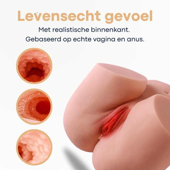 Siliconen bilmodel met gedetailleerde, realistische interne structuur. Tekst: Levensecht gevoel.