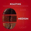 Een afbeelding van een koffieboon, verdeeld in drie delen: donker, medium en licht geroosterd.