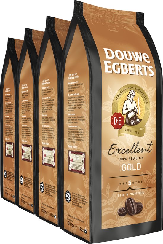 Koffiebonen vergelijken en goedkoop koffiebonen kopen