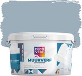 Decoverf muurverf mat poederblauw, 2.5L
