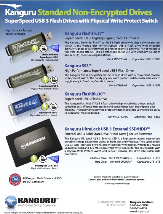 Kanguru - Defender HDD350 - 2 TB - FIPS 140-2 - USB 3.0 - Hardware Encrypted Hard Drive - Zwart van Merkloos — afbeelding 2