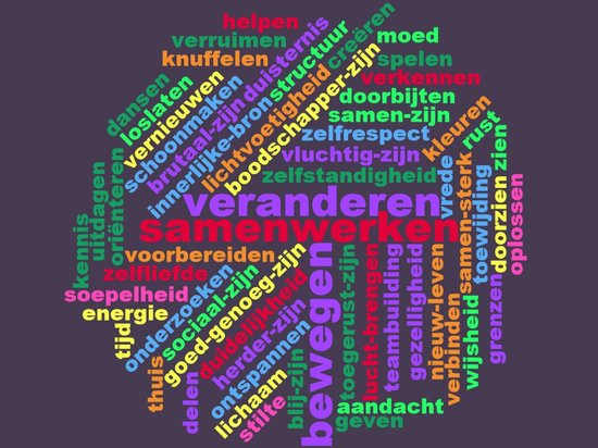 Leren door dieren