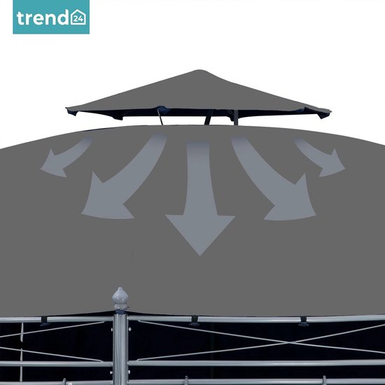 vervangingsdak voor tuinpaviljoen, 3 x 3 m, waterdicht, materiaal: Panama PCV Soft 370 g/m², extra sterk model 2 (antraciet