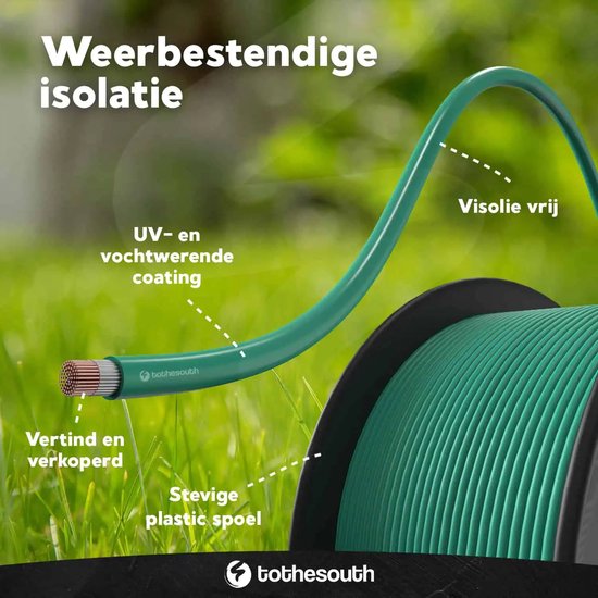 To the South® 2.7mm Universeel Perimeterdraad / Begrenzingsdraad geschikt voor alle Robotmaaiers - 100 meter van To the South — afbeelding 3