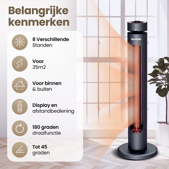 Een zwarte staande infrarood verwarming met koperkleurige elementen, staand in een lichte kamer met op de achtergrond belangrijke kenmerken.