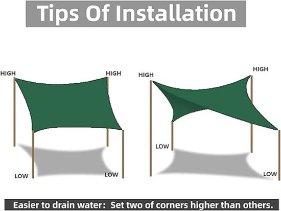 Zonneschermzeil 1.5 x 4.2 m Waterbestendig Achtertuin Schaduwluifel Uv- en Regenbescherming met Hoge Dichtheid Voor Tuin Buiten Terras Feest Pergola, Zand geel