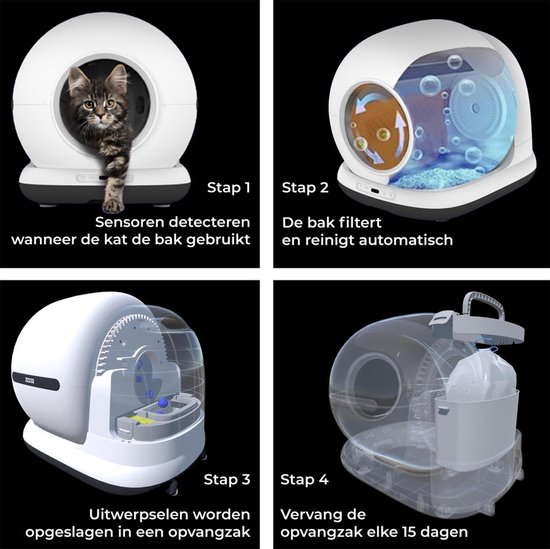 2x Sanicat Extra Kattenbakvulling 32 liter