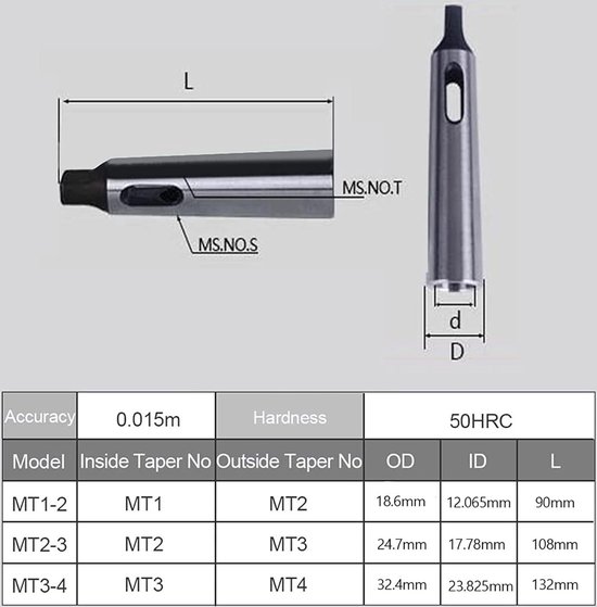 MT1 Tot 1/2 Boorhouder, 20 Mm Morseconus MT1 Adapter Boorkophouder Met Schroefdraad Morseconus Adapter Voor Tappen, Boren, Freesmachines, Boordraaibanken MT1 Tot 1/2 Boorhouder, 20 Mm Morseconus MT1 Adapter Boorkophouder Met Schroefdraad Morseconus Adapter Voor Tappen, Boren, Freesmachines, Boordraaibanken