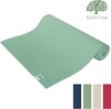 Groen, Mint