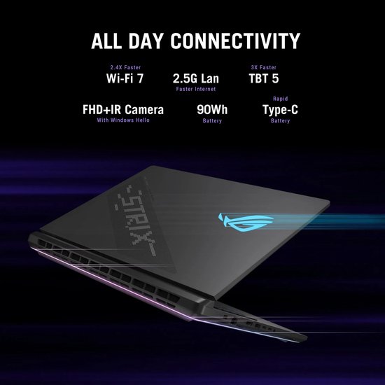 18 Inch Asus Rog ASUS ROG Strix SCAR 18 Gaming Laptop - 18 inch - 240Hz - G835LW-SA086W ...