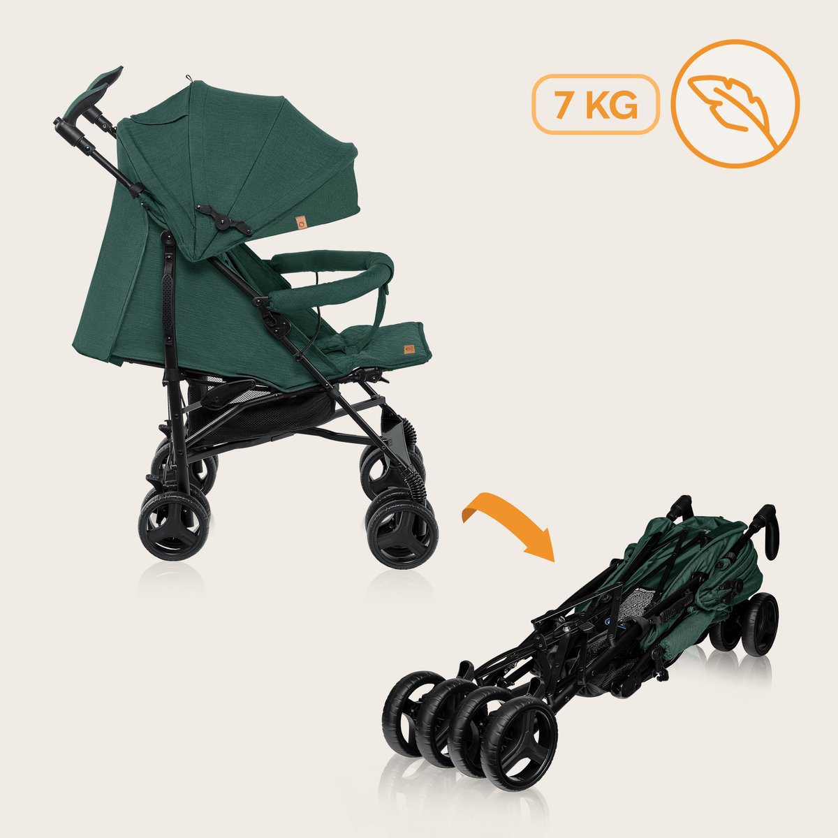 Lionelo Irma - Buggy - Wandelwagen - Duurzame en Lichte 7kg Kinderwagen - Geschikt voor Kinderen tot 15 kg - Geveerde wielen - 360° - van 6 maanden tot 5 jaar - Opbergmand - Verstelbare handgreep - Snel inklapsysteem - Compact formaat - Muskietennet – foto 3
