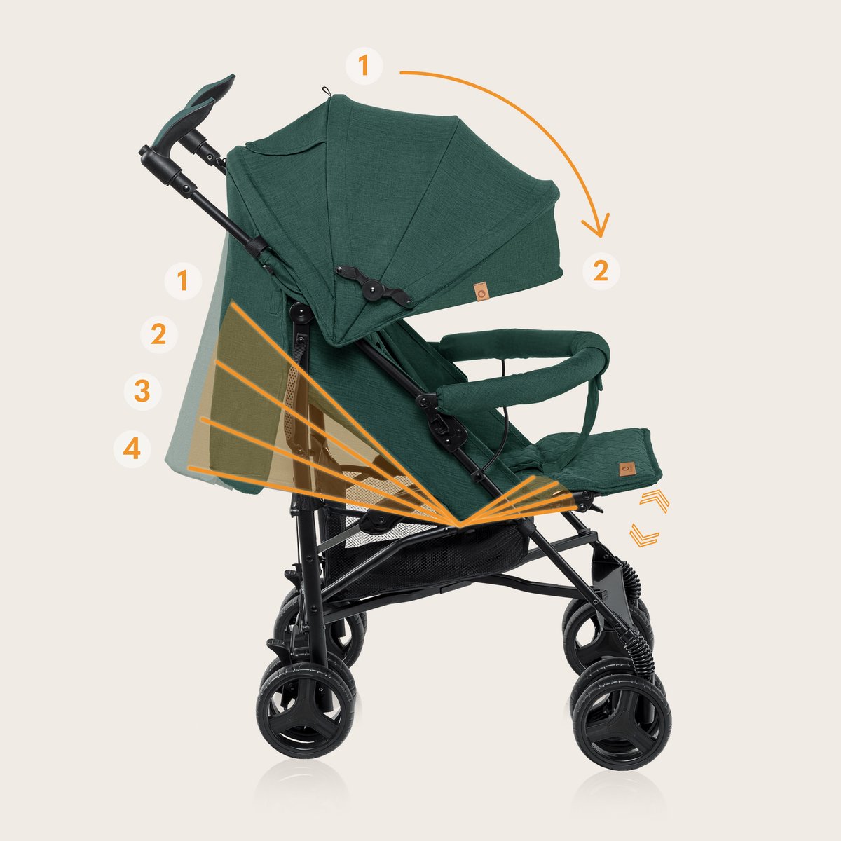 Lionelo Irma - Buggy - Wandelwagen - Duurzame en Lichte 7kg Kinderwagen - Geschikt voor Kinderen tot 15 kg - Geveerde wielen - 360° - van 6 maanden tot 5 jaar - Opbergmand - Verstelbare handgreep - Snel inklapsysteem - Compact formaat - Muskietennet – foto 5