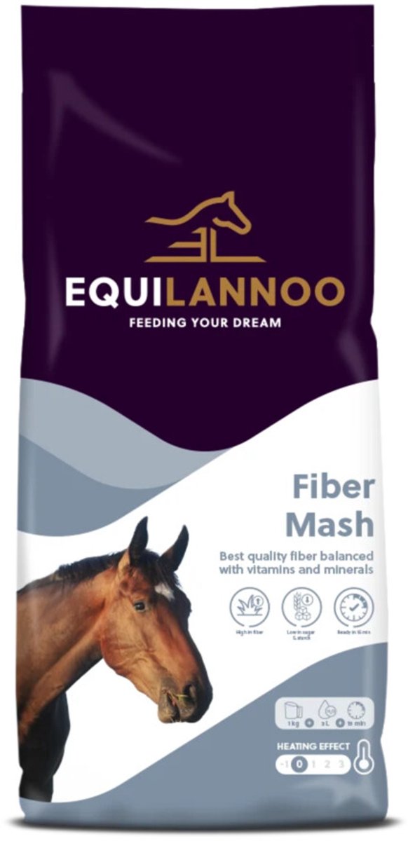 Equilannoo Fiber Mash 20 kg
