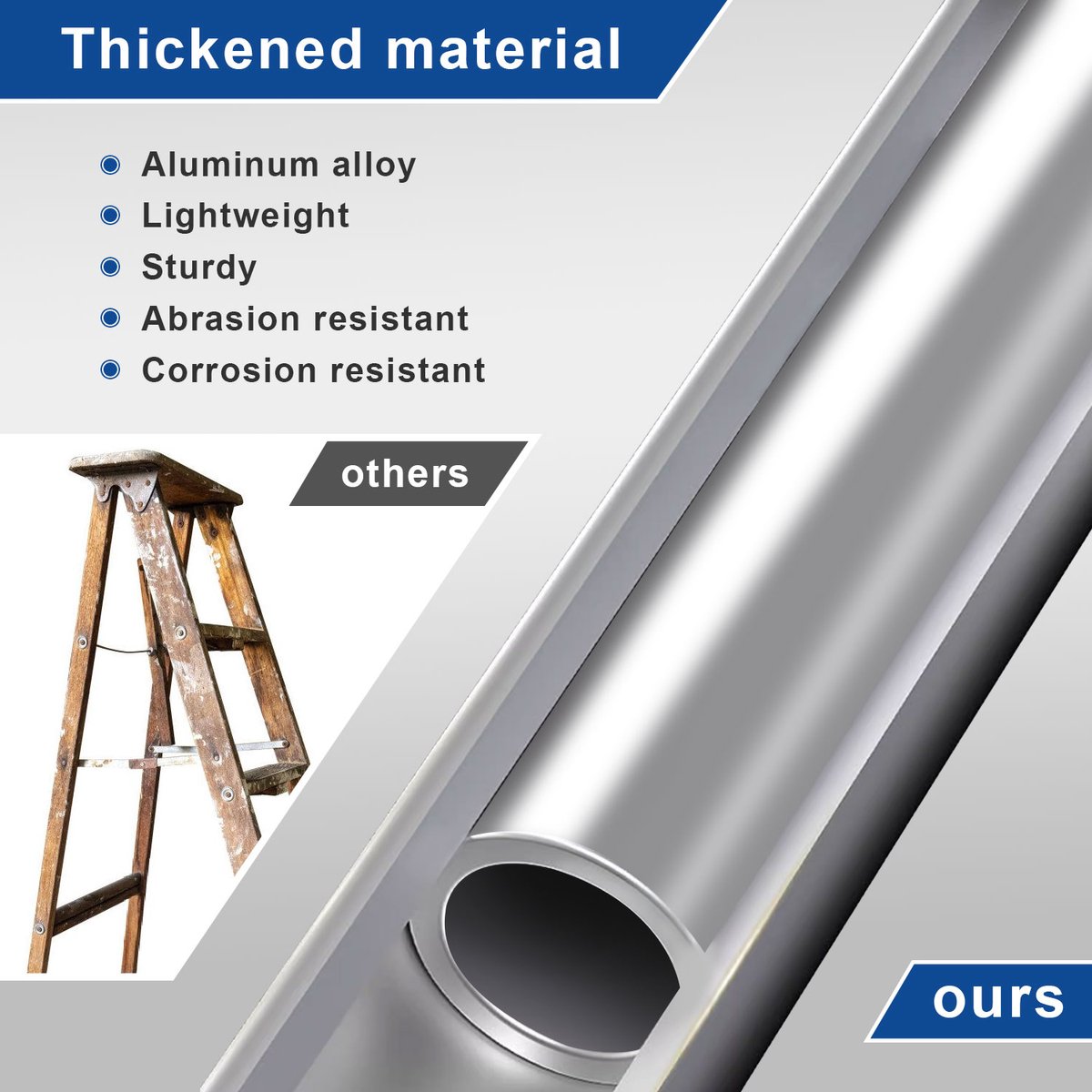 Telescopische Vouwladder - Telescopische Ladders - Soft Close - Werkhoogte 5 m - zilverachtig – foto 7