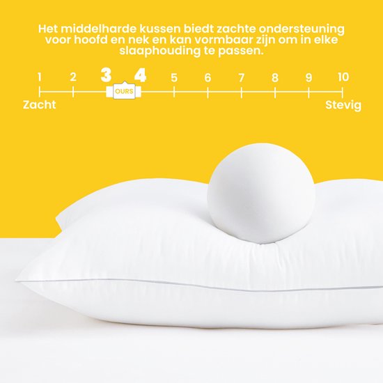 Oreiller Sleep Comfy de qualité hôtelière | 60x70 cm - Set de 2 - Essai de 30 jours - Comfort ultime - Soulage les douleurs cervicales et dorsales - Orthopédique et ergonomique - Convient à toutes les positions de sommeil