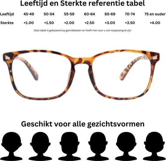 XYZ Eyewear Set de 5 Lunettes de lecture +3,00 € - Femme - Homme - Lunettes de lecture - Trendy - Lunettes de lecture - Lunettes de lecture avec correction - Valeur - Élégant - Avec correction +3,00 €