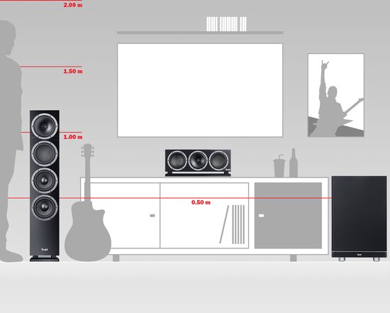 Teufel Theater 500 - Vloerstaande speakers met 3-kanaals systeem en 2 zware woofers - set van 2 , zwart van Teufel — afbeelding 5