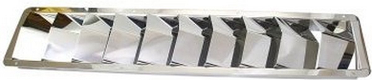Motorruimte ventilatieroosters van RVS