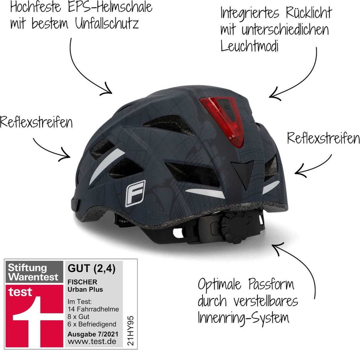 FISCHER Fietshelm - Merken Distributie FISCHER Fietshelm - Merken Distributie