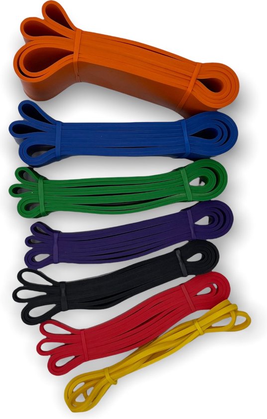 Resistance band voordeelset