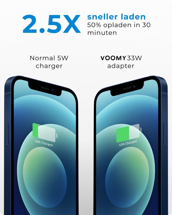 Voomy Snellader 33W + USB-C Kabel - Oplader geschikt voor Apple iPhone 11, 12, 13, 14, 15 & Samsung S20, S21, S22, A53 - USB-C & USB-A Poort - Adapter Universeel - Zwart - Voomy