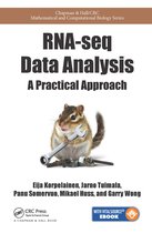 RNA-seq Data Analysis