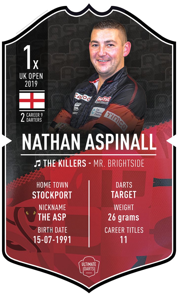 Ultimate Darts Card Nathan Aspinall - Medium