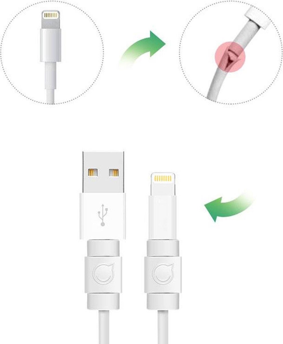 Iphone cable protector best sale