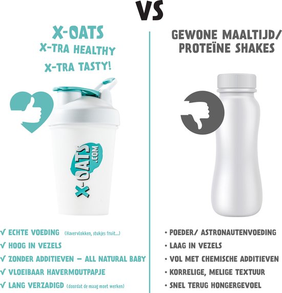 X-OATS Proteïne oats Ontbijtshake - Proteïneshake & Maaltijdshake - Vegan Glutenvrij Hoog in vezels - 20g Eiwit - 8-pack Banaan/Chocolade