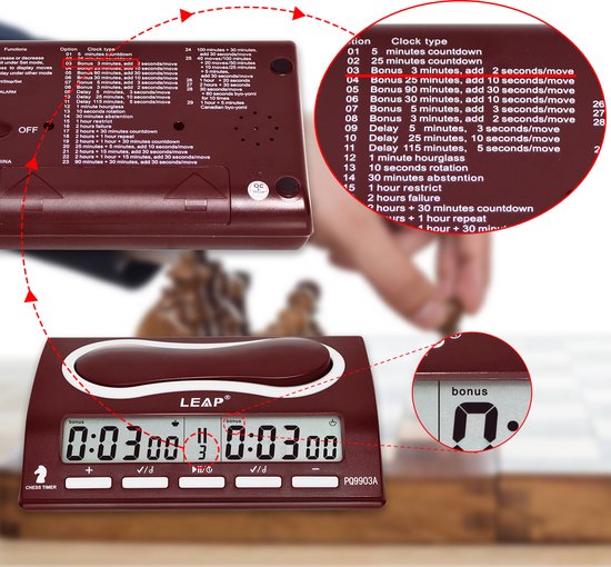 Thumbnail van een extra afbeelding van het spel Leap Schaakklok PQ9903A - Digitale Schaakklok - Professionele Schaaktimer - Toernooi Kwaliteit - Makkelijk Instelbare Speelstanden - Batterij Gevoed - 29 Speelstanden