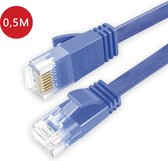 BukkitBow - Cat6 - U/UTP Kabel – Netwerkkabel – Extra Plat – 0.5 Meter - Blauw