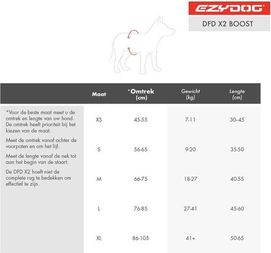 Maattabel voor EzyDog DFD X2 Boost zwemvest met maten, omtrek, gewicht en lengte.