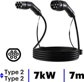 EVbee - câble de recharge 7m - 7kW